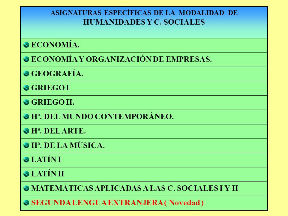 ASIGNATURAS ESPECÍFICAS DE LA MODALIDAD DE HUMANIDADES Y C. SOCIALES