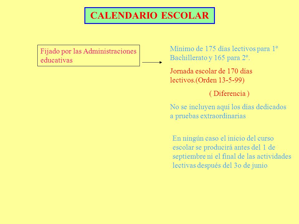 CALENDARIO ESCOLAR Mínimo de 175 días lectivos para 1º Bachillerato y 165 para 2º. Jornada escolar de 170 días lectivos.(Orden )