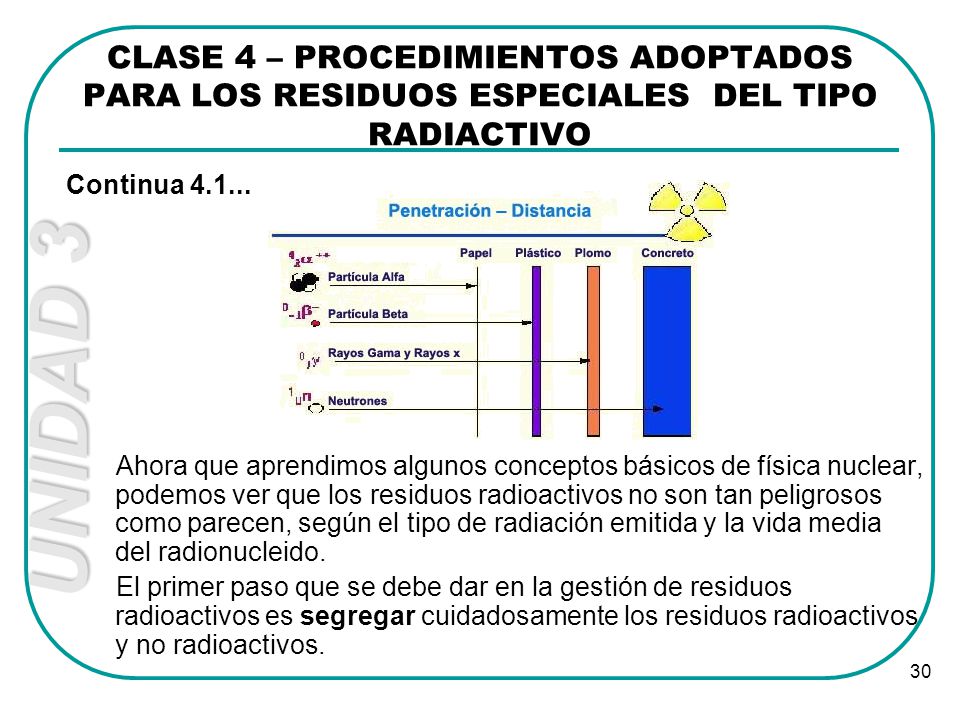 CLASE 4 – PROCEDIMIENTOS ADOPTADOS PARA LOS RESIDUOS ESPECIALES DEL TIPO RADIACTIVO