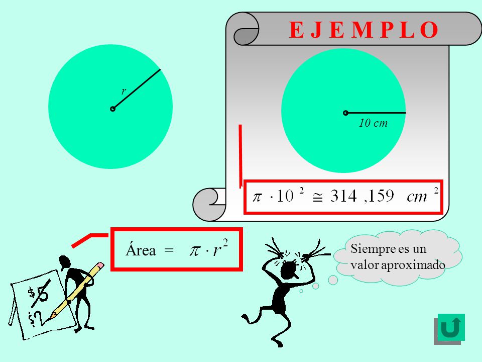 E J E M P L O r 10 cm Área = Siempre es un valor aproximado