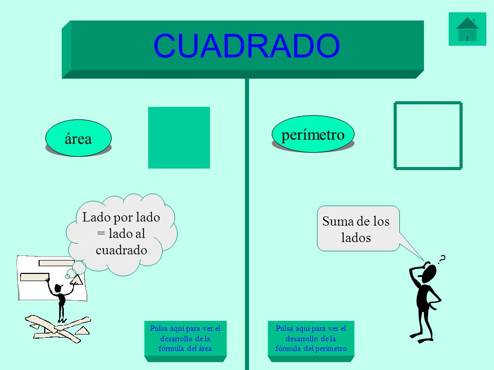 CUADRADO perímetro área Lado por lado = lado al cuadrado
