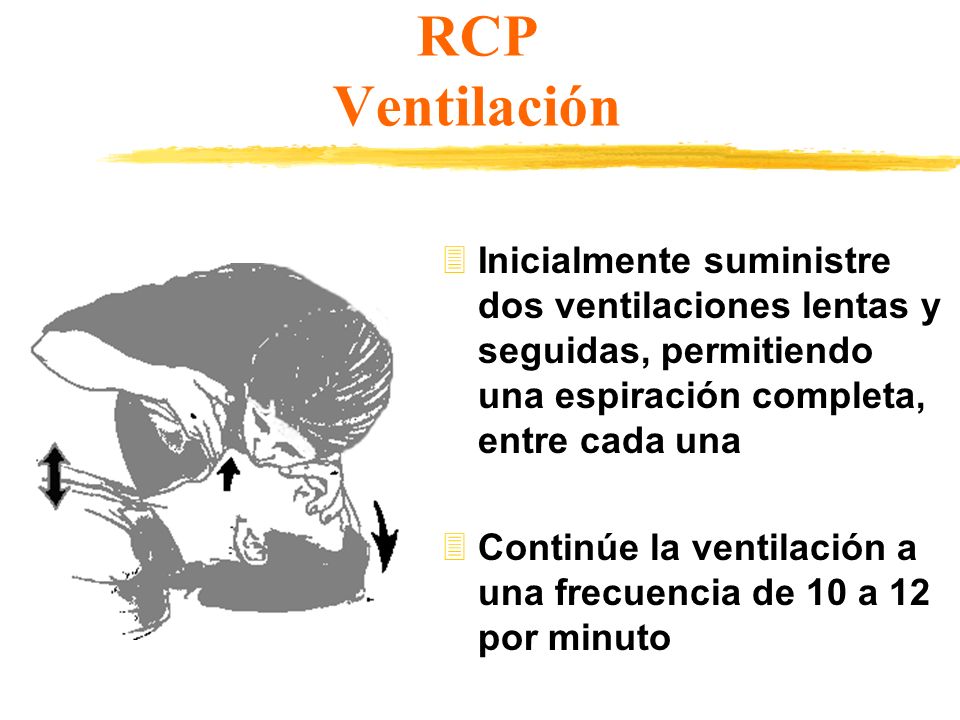 RCP Ventilación Inicialmente suministre dos ventilaciones lentas y seguidas, permitiendo una espiración completa, entre cada una.