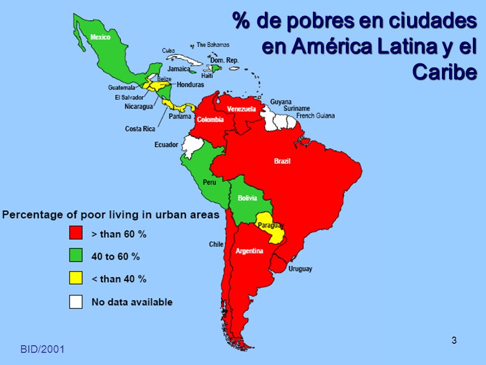 % de pobres en ciudades en América Latina y el Caribe