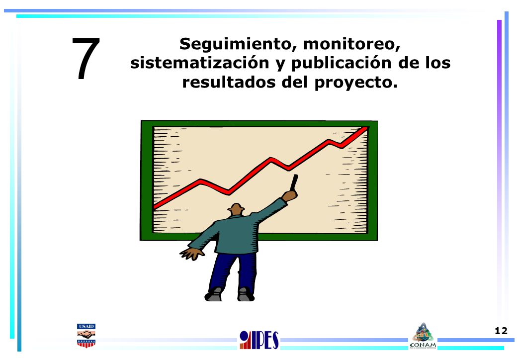 7 Seguimiento, monitoreo, sistematización y publicación de los resultados del proyecto.