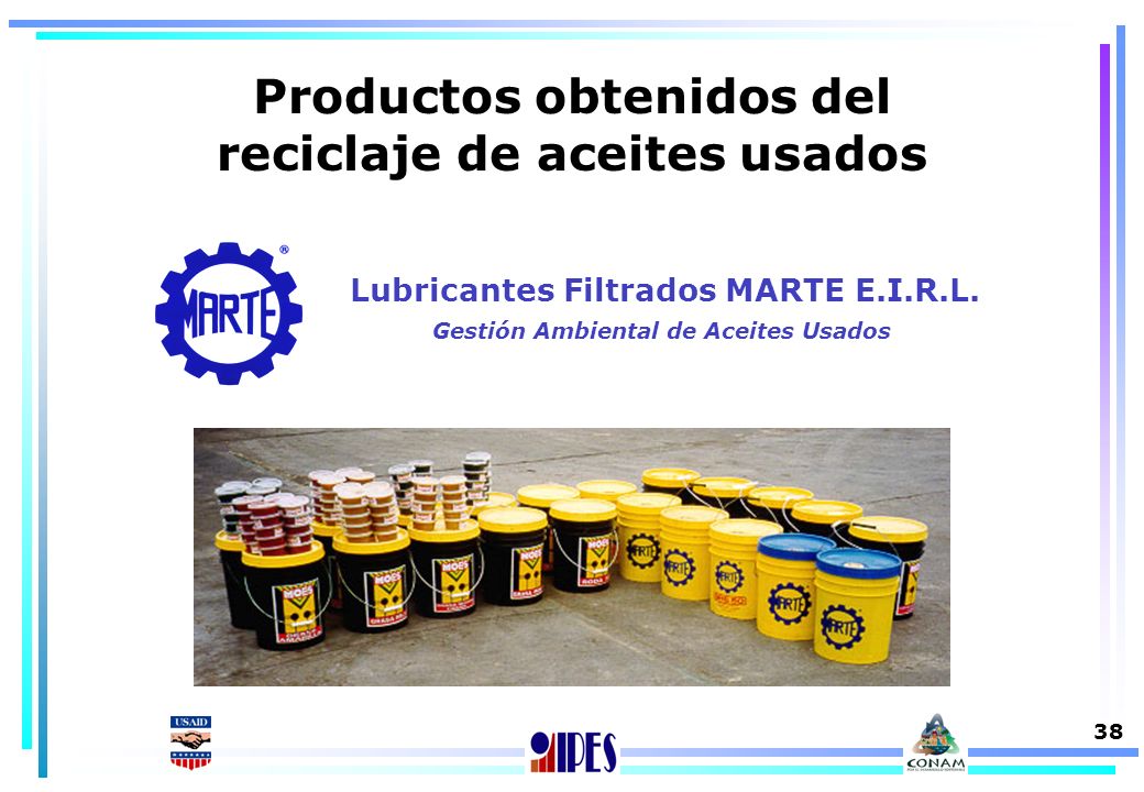 Productos obtenidos del reciclaje de aceites usados