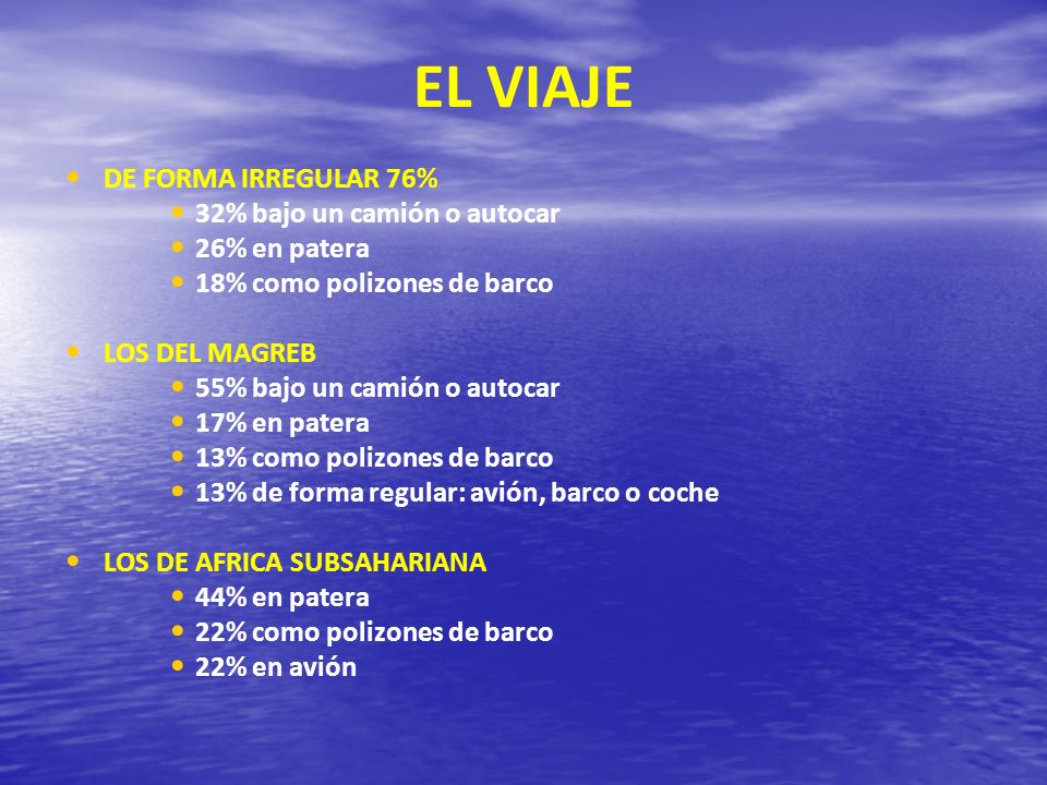 EL VIAJE DE FORMA IRREGULAR 76% 32% bajo un camión o autocar