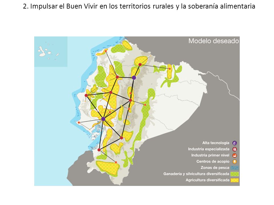2. Impulsar el Buen Vivir en los territorios rurales y la soberanía alimentaria