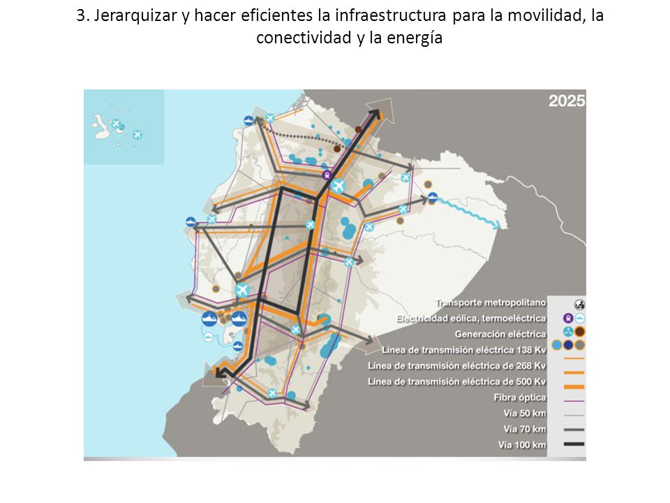 3. Jerarquizar y hacer eficientes la infraestructura para la movilidad, la conectividad y la energía