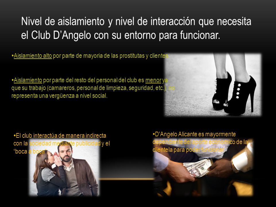 Nivel de aislamiento y nivel de interacción que necesita el Club D’Angelo con su entorno para funcionar.