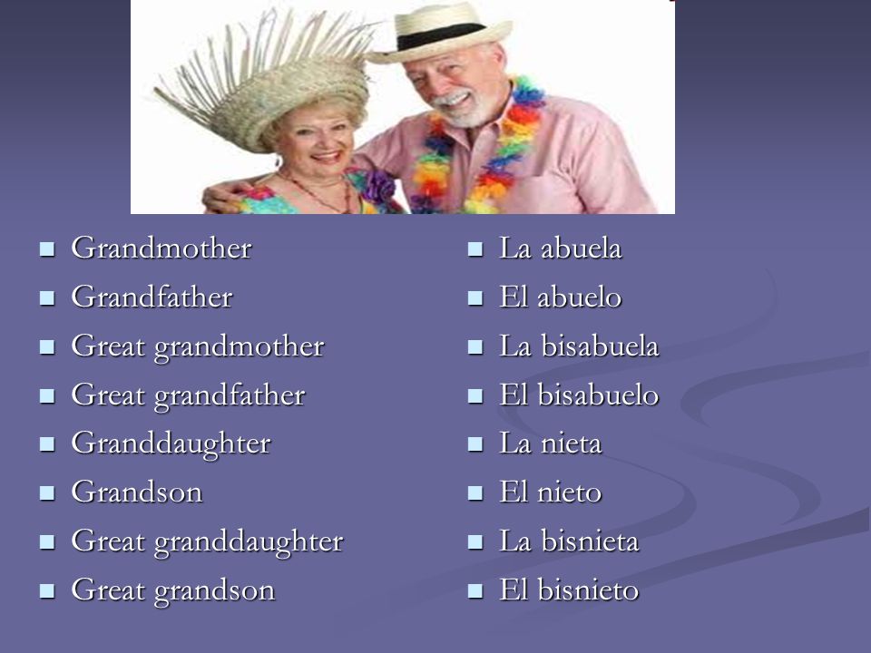 Grandmother Grandfather. Great grandmother. Great grandfather. Granddaughter. Grandson. Great granddaughter.