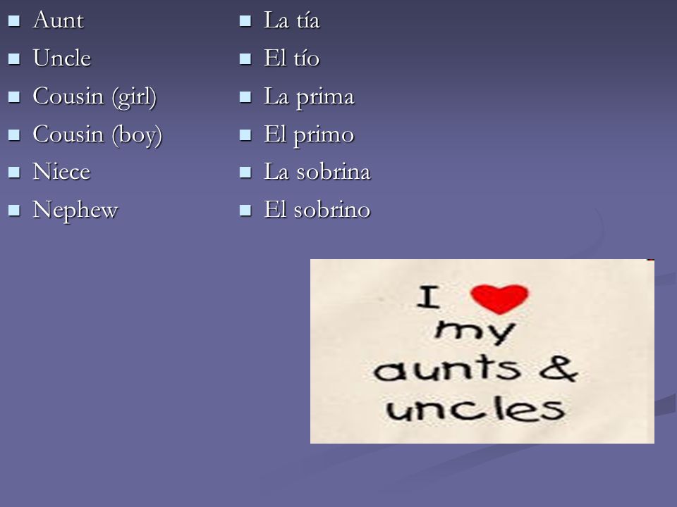 Aunt Uncle. Cousin (girl) Cousin (boy) Niece. Nephew. La tía. El tío. La prima. El primo. La sobrina.