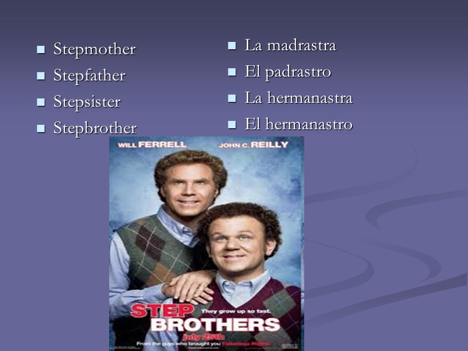 La madrastra El padrastro. La hermanastra. El hermanastro. Stepmother. Stepfather. Stepsister.