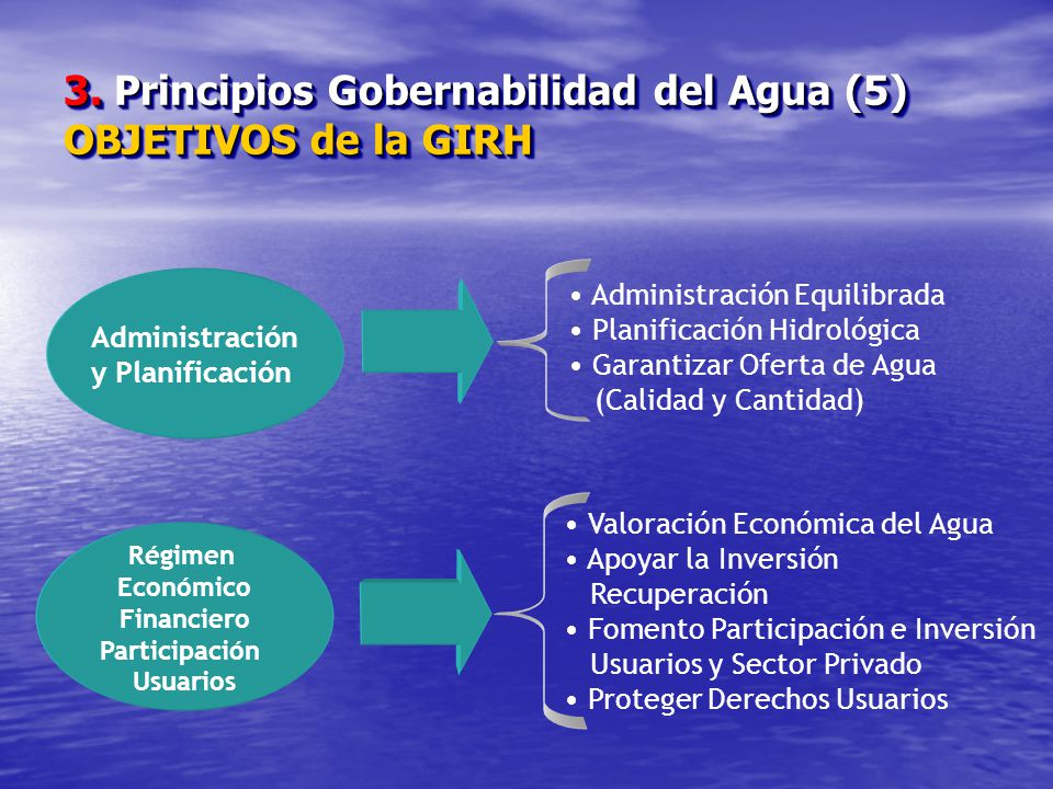 3. Principios Gobernabilidad del Agua (5) OBJETIVOS de la GIRH