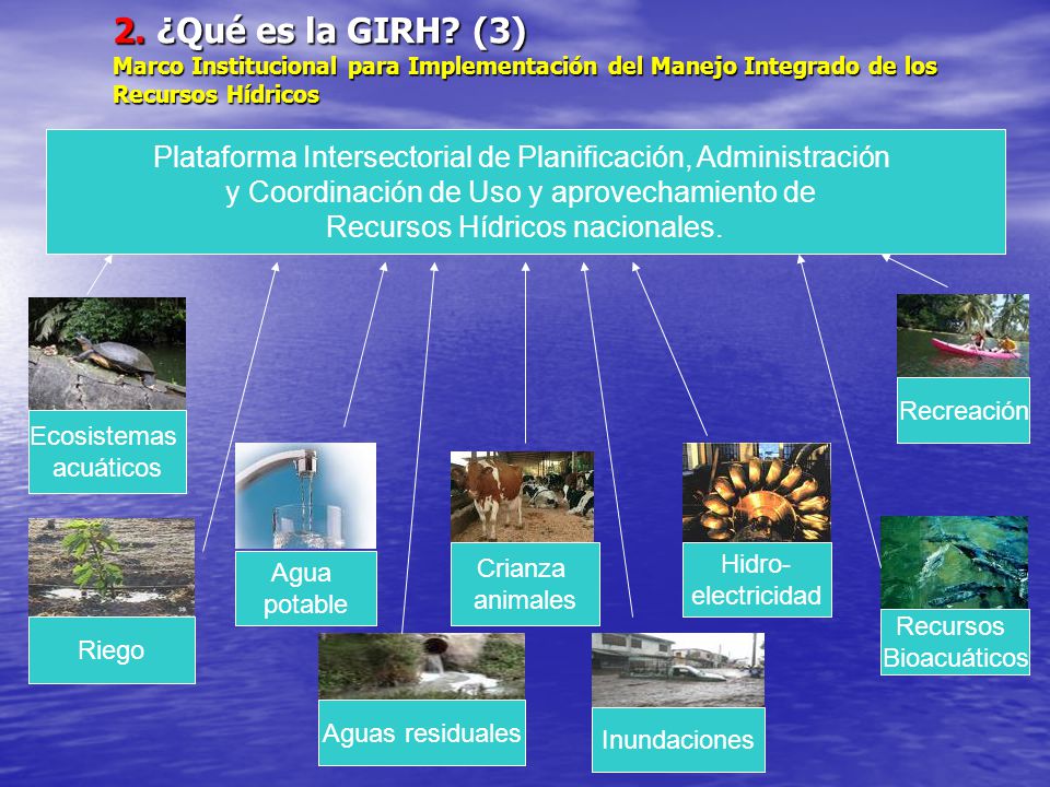 2. ¿Qué es la GIRH (3) Marco Institucional para Implementación del Manejo Integrado de los Recursos Hídricos