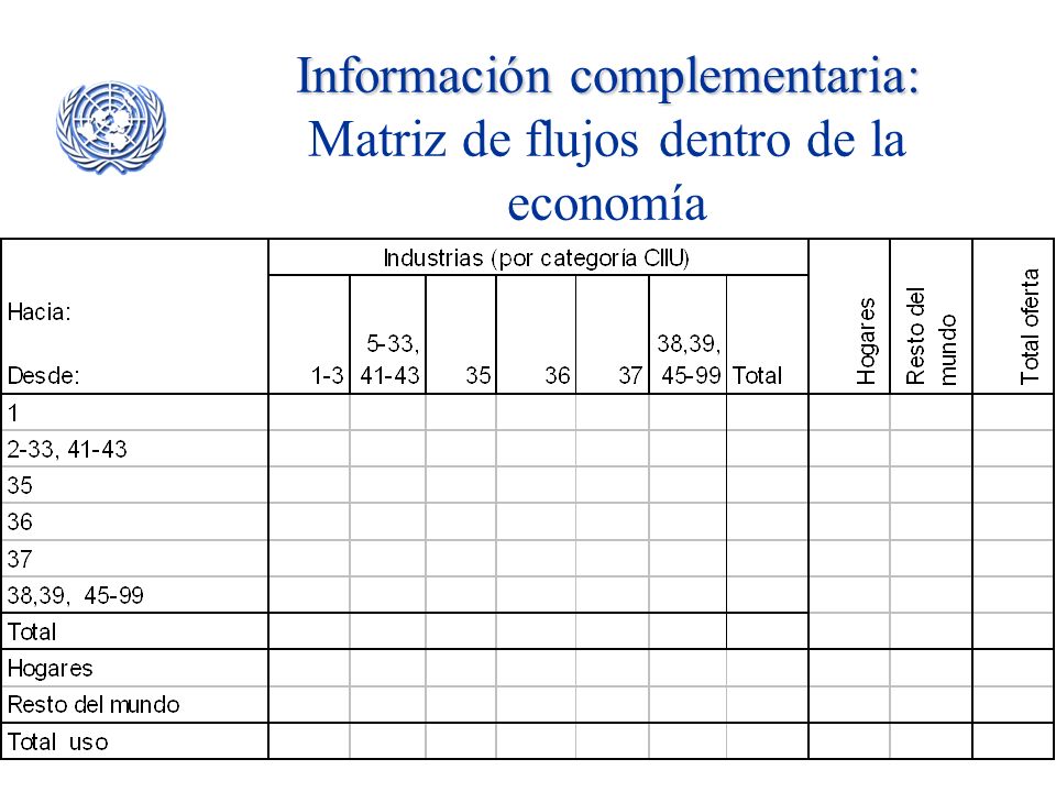 Información complementaria: Matriz de flujos dentro de la economía