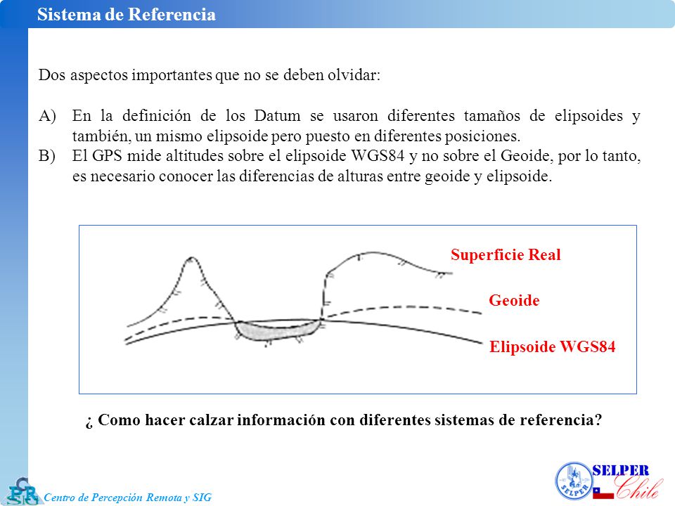 Sistema de Referencia Dos aspectos importantes que no se deben olvidar: