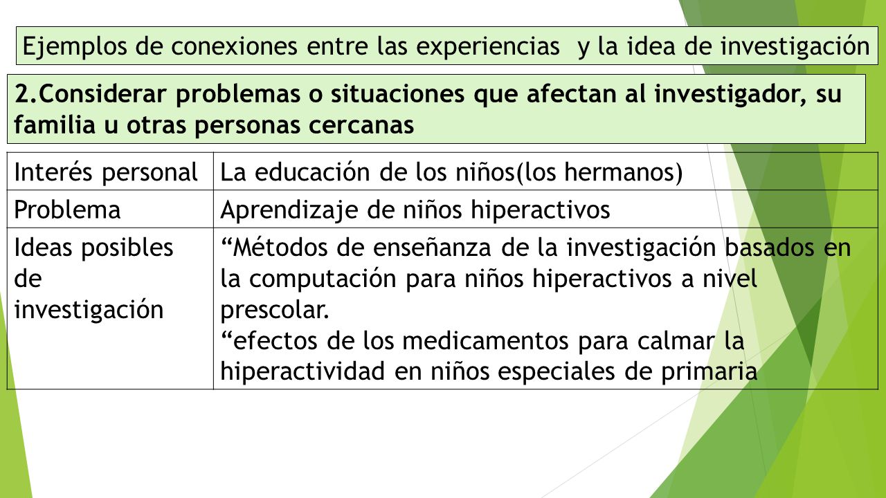 Ejemplos de conexiones entre las experiencias y la idea de investigación