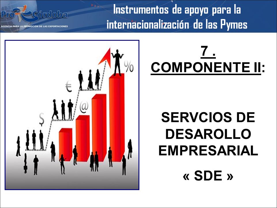 7 . COMPONENTE II: SERVCIOS DE DESAROLLO EMPRESARIAL « SDE »