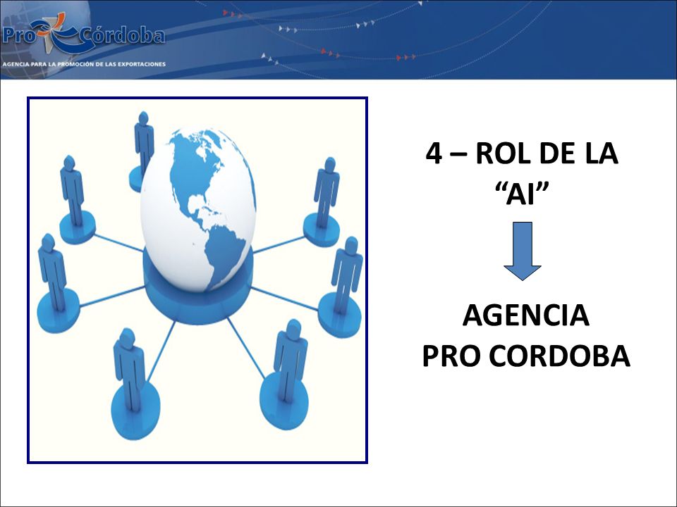 4 – ROL DE LA AI AGENCIA PRO CORDOBA