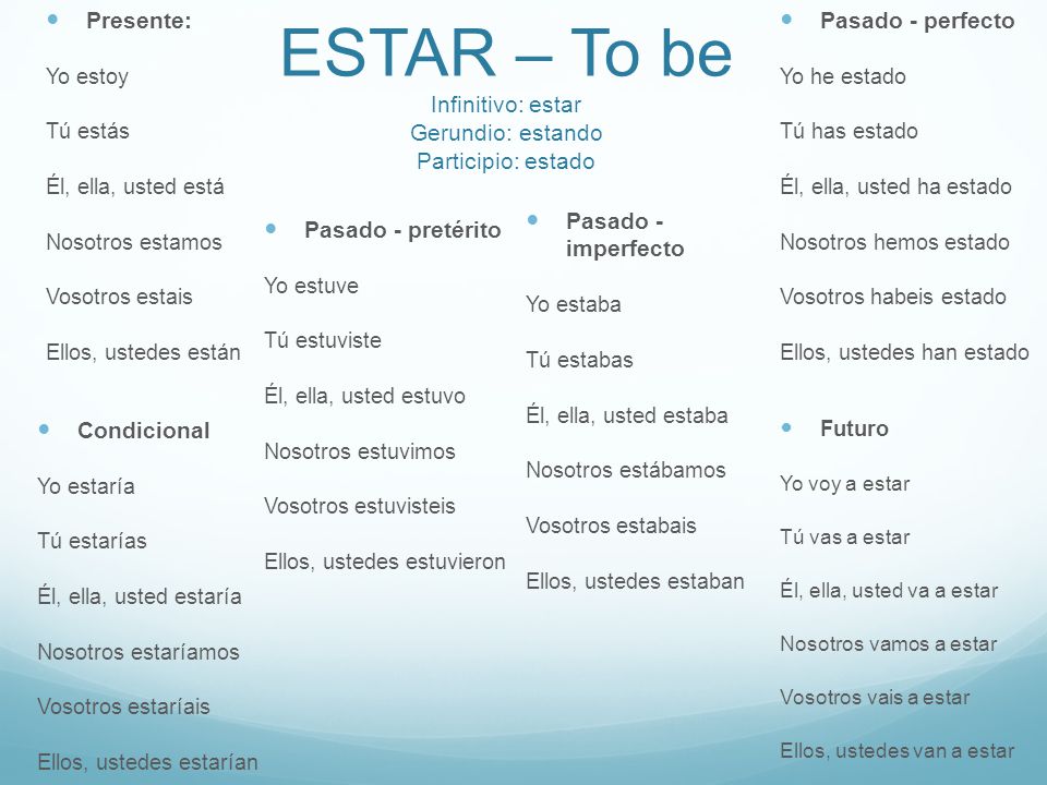 ESTAR – To be Infinitivo: estar Gerundio: estando Participio: estado