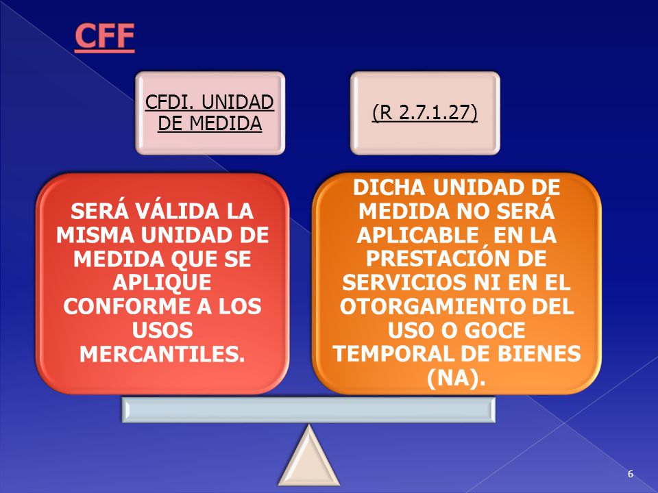CFF CFDI. UNIDAD DE MEDIDA. (R ) SERÁ VÁLIDA LA MISMA UNIDAD DE MEDIDA QUE SE APLIQUE CONFORME A LOS USOS MERCANTILES.