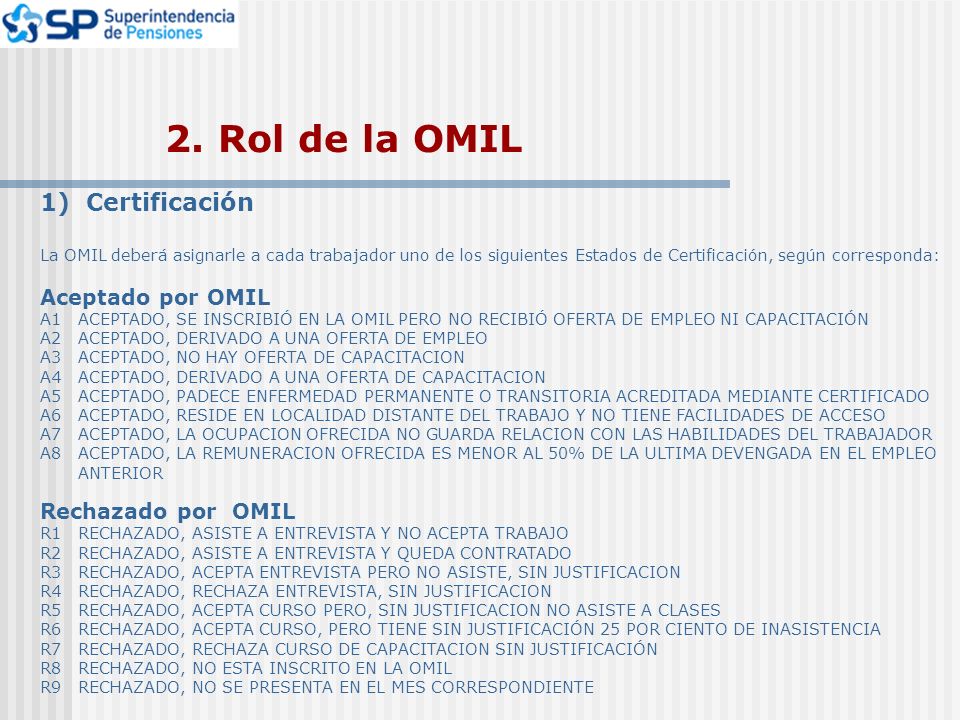 2. Rol de la OMIL 1) Certificación Aceptado por OMIL