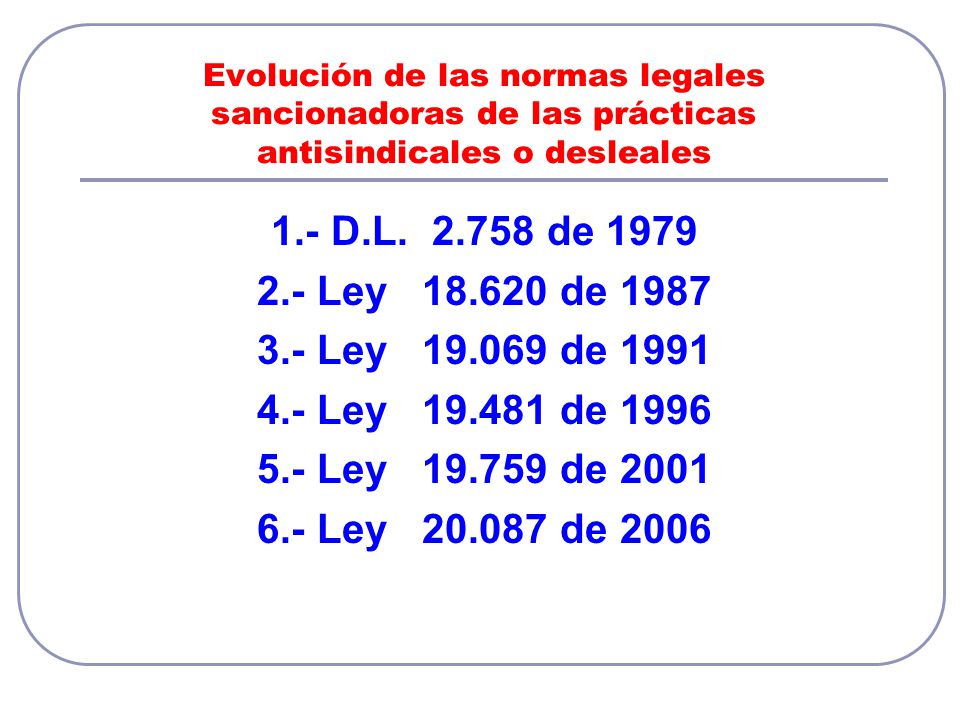 Evolución de las normas legales sancionadoras de las prácticas antisindicales o desleales
