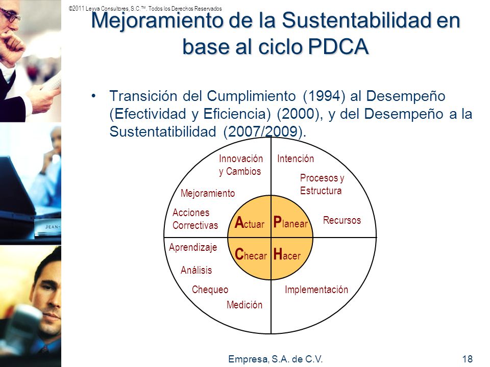Mejoramiento de la Sustentabilidad en base al ciclo PDCA