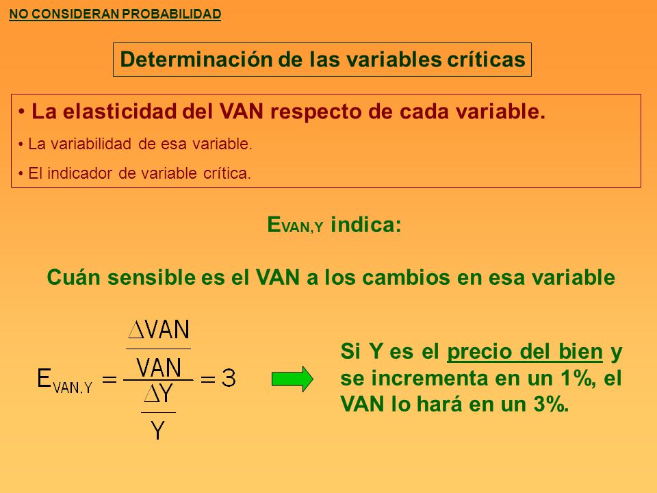 Determinación de las variables críticas