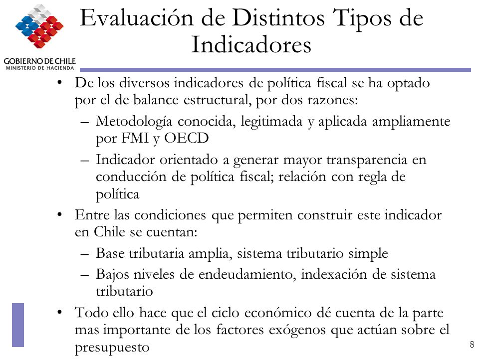 Evaluación de Distintos Tipos de Indicadores