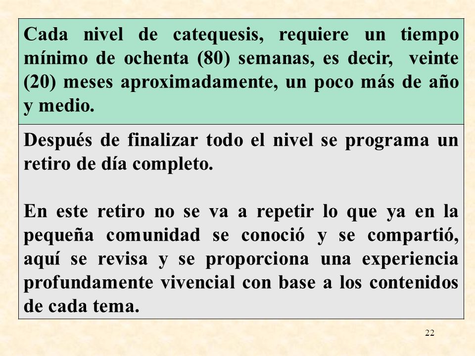 Cada nivel de catequesis, requiere un tiempo mínimo de ochenta (80) semanas, es decir, veinte (20) meses aproximadamente, un poco más de año y medio.