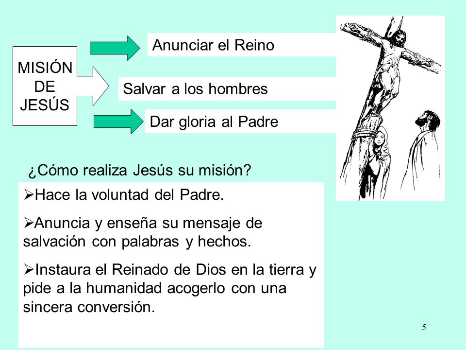 Anunciar el Reino MISIÓN. DE. JESÚS. Salvar a los hombres. Dar gloria al Padre. ¿Cómo realiza Jesús su misión