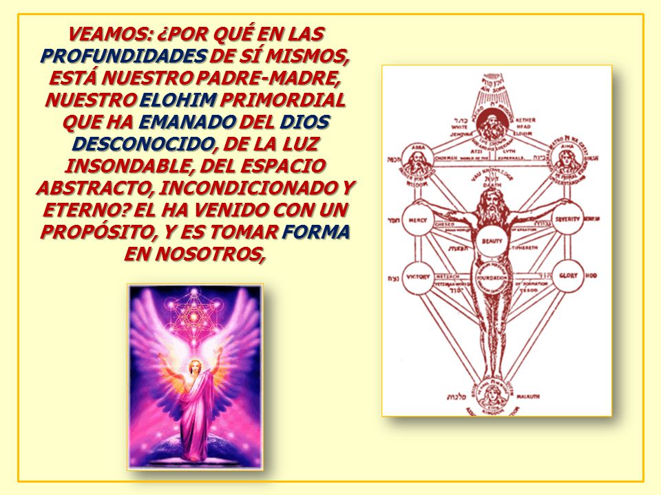 VEAMOS: ¿POR QUÉ EN LAS PROFUNDIDADES DE SÍ MISMOS, ESTÁ NUESTRO PADRE-MADRE, NUESTRO ELOHIM PRIMORDIAL QUE HA EMANADO DEL DIOS DESCONOCIDO, DE LA LUZ INSONDABLE, DEL ESPACIO ABSTRACTO, INCONDICIONADO Y ETERNO.