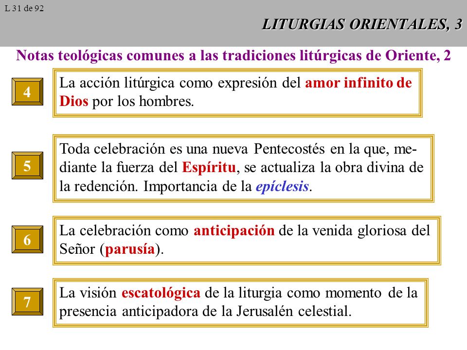 Notas teológicas comunes a las tradiciones litúrgicas de Oriente, 2