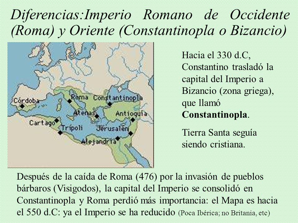 Diferencias:Imperio Romano de Occidente (Roma) y Oriente (Constantinopla o Bizancio)