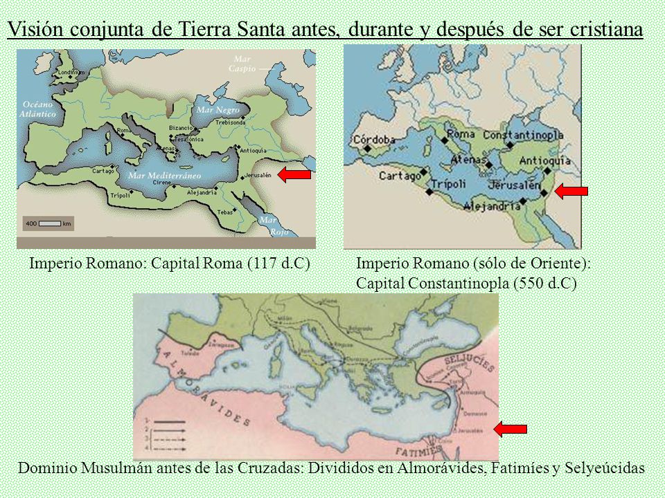 Visión conjunta de Tierra Santa antes, durante y después de ser cristiana