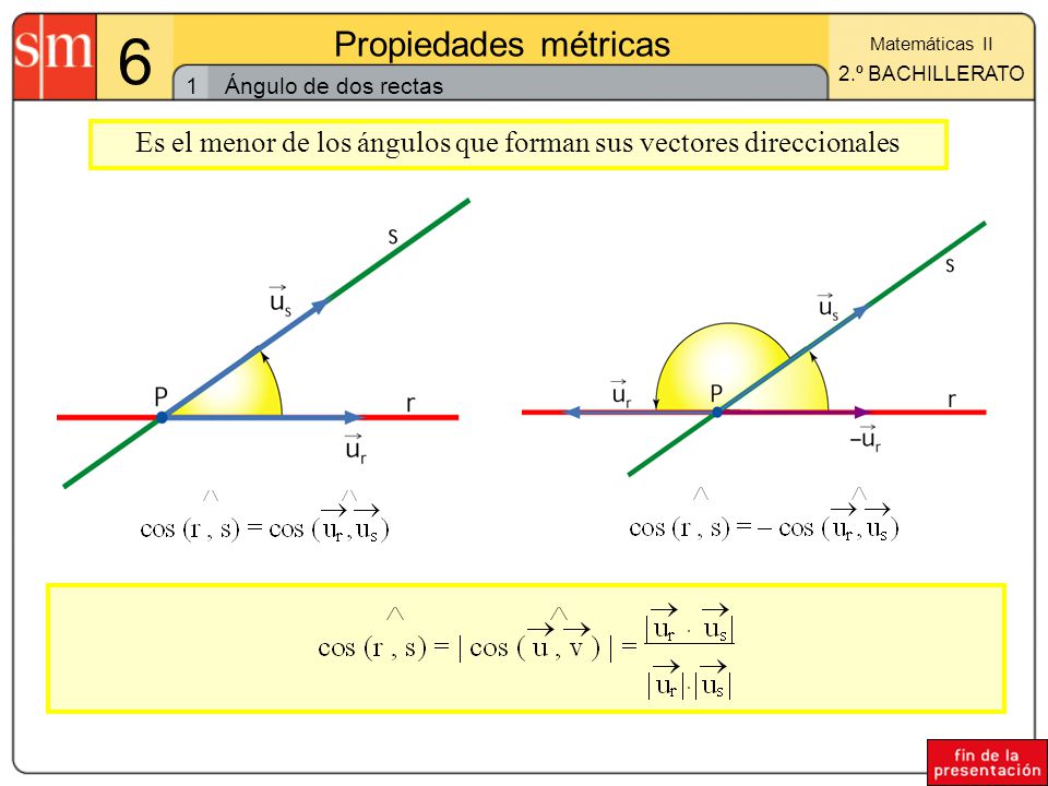 Es el menor de los ángulos que forman sus vectores direccionales
