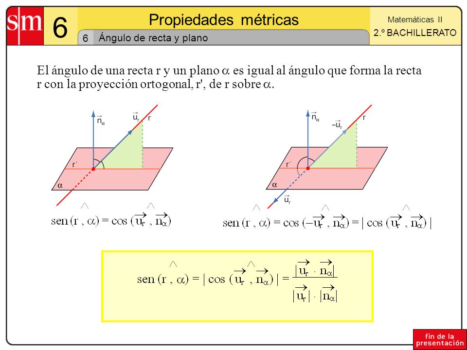 Ángulo de recta y plano El ángulo de una recta r y un plano a es igual al ángulo que forma la recta r con la proyección ortogonal, r , de r sobre a.