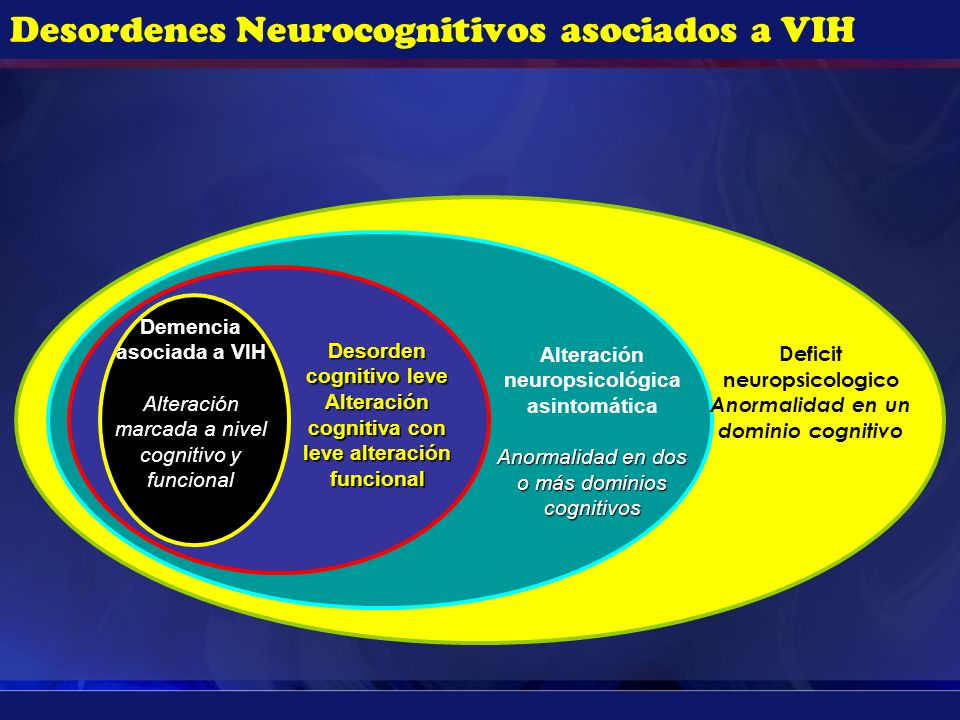 Desordenes Neurocognitivos asociados a VIH