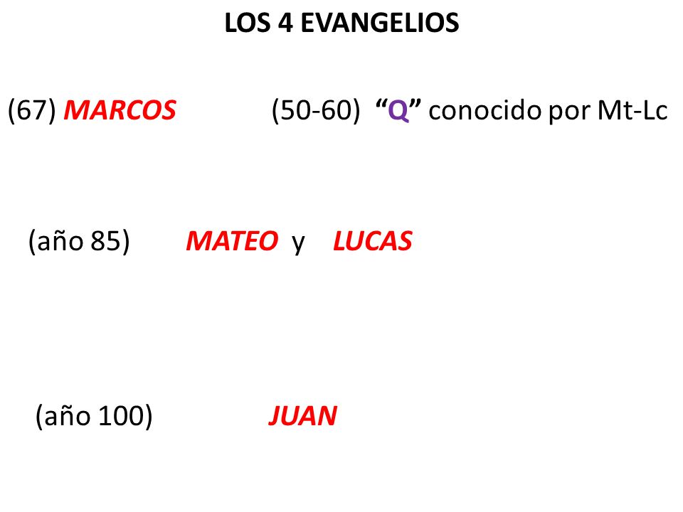 LOS 4 EVANGELIOS (67) MARCOS (50-60) Q conocido por Mt-Lc. (año 85) MATEO y LUCAS.