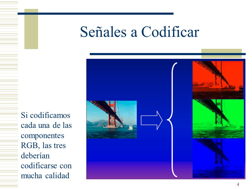 Señales a Codificar Si codificamos cada una de las componentes RGB, las tres deberían codificarse con mucha calidad.