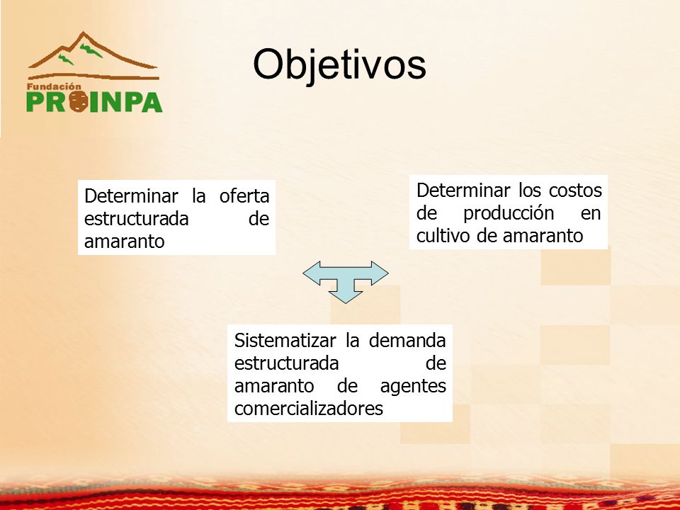 Objetivos Determinar los costos de producción en cultivo de amaranto