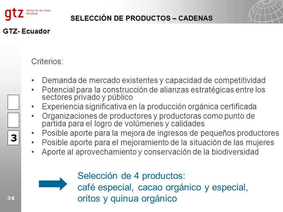 SELECCIÓN DE PRODUCTOS – CADENAS