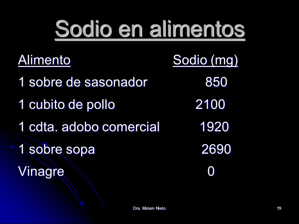 Sodio en alimentos Alimento Sodio (mg) 1 sobre de sasonador 850