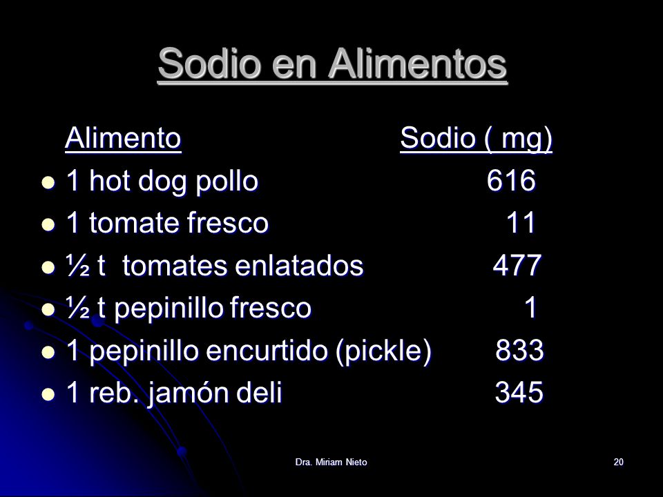 Sodio en Alimentos Alimento Sodio ( mg) 1 hot dog pollo 616