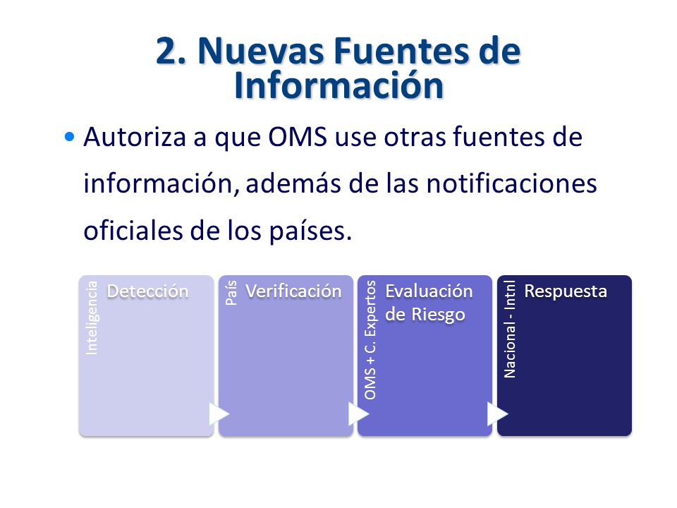 2. Nuevas Fuentes de Información