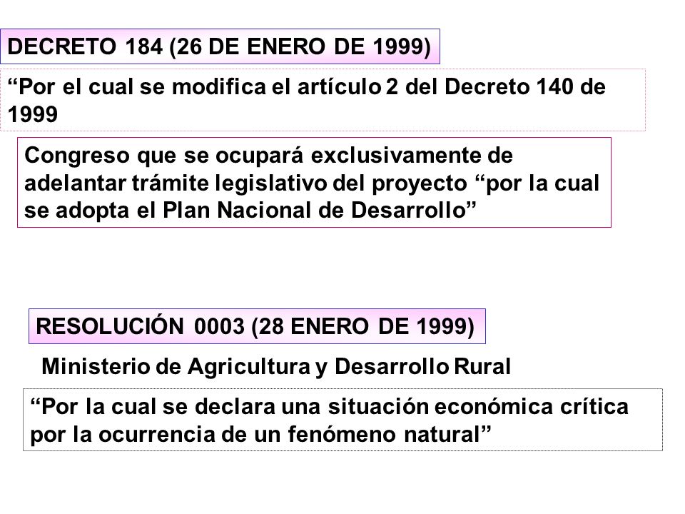 DECRETO 184 (26 DE ENERO DE 1999) Por el cual se modifica el artículo 2 del Decreto 140 de