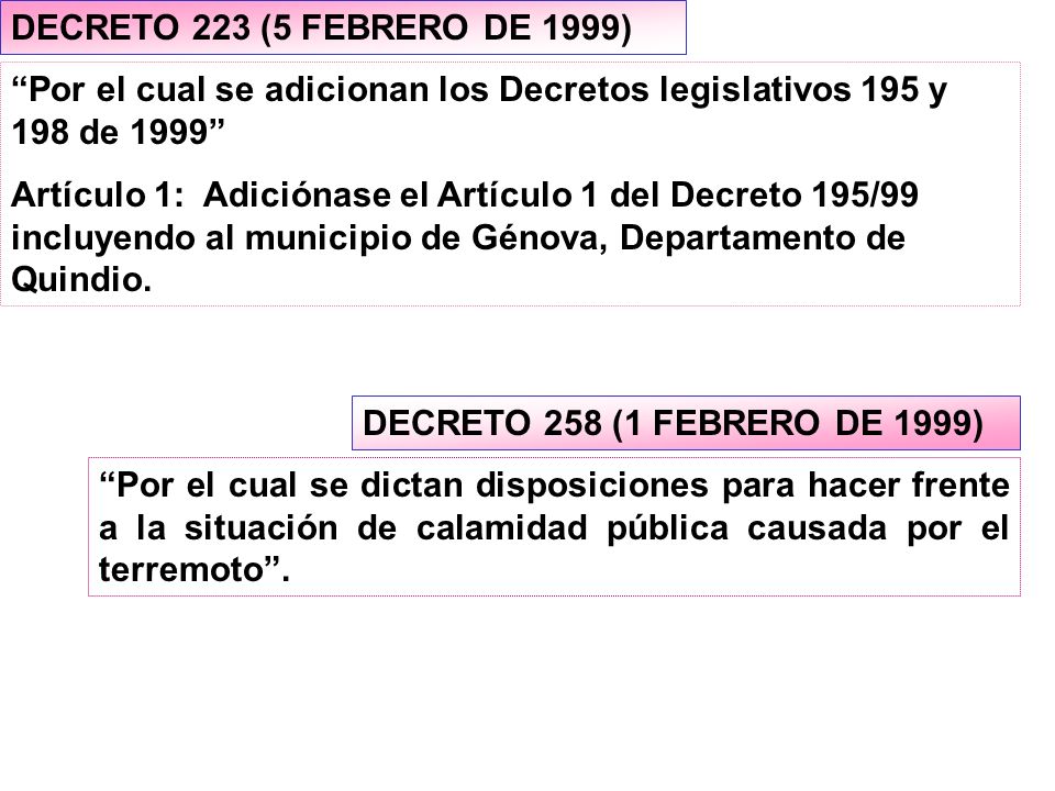 DECRETO 223 (5 FEBRERO DE 1999) Por el cual se adicionan los Decretos legislativos 195 y 198 de 1999