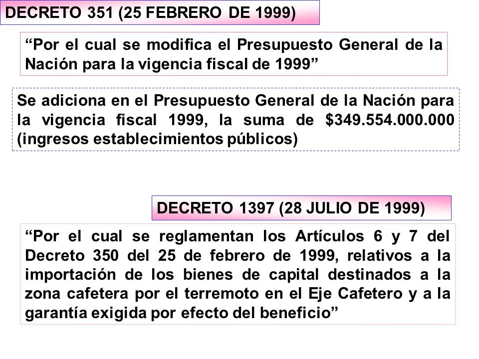 DECRETO 351 (25 FEBRERO DE 1999) Por el cual se modifica el Presupuesto General de la Nación para la vigencia fiscal de 1999