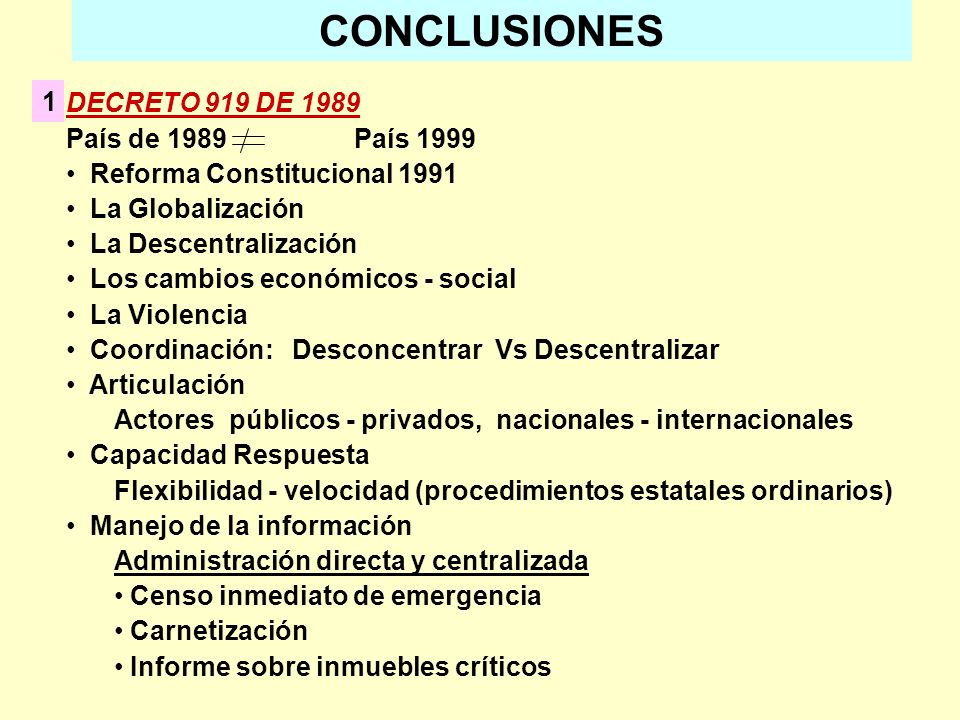 CONCLUSIONES 1 DECRETO 919 DE 1989 País de 1989 País 1999